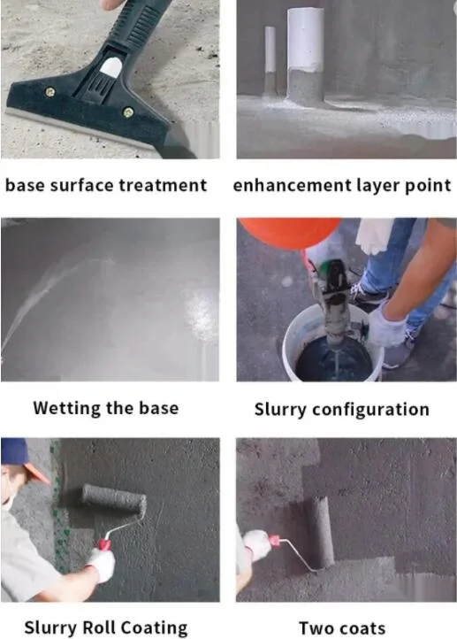 Polymer Js Composite Waterproof Paint/ Construction Material/ Liquid Coating